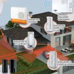 Perché scegliere lo staff di antifurtosicuro.it
